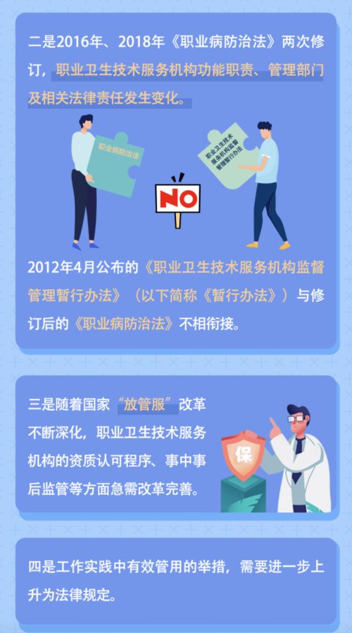 一圖讀懂 職業衛生技術服務機構管理辦法